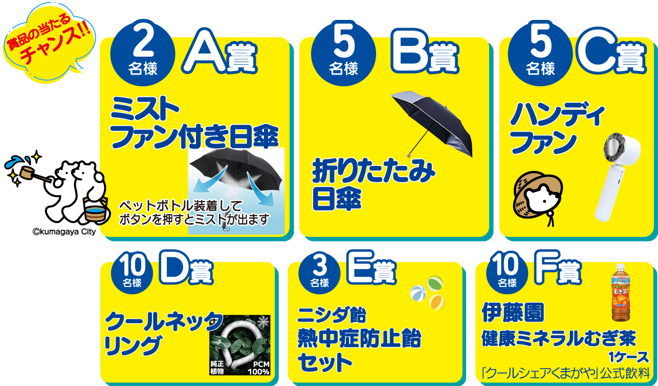 クールシェアスポットスタンプラリー｜賞品一覧