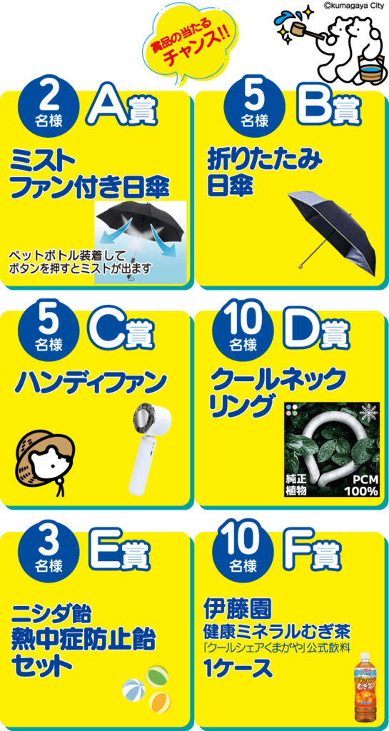 クールシェアスポットスタンプラリー｜賞品一覧